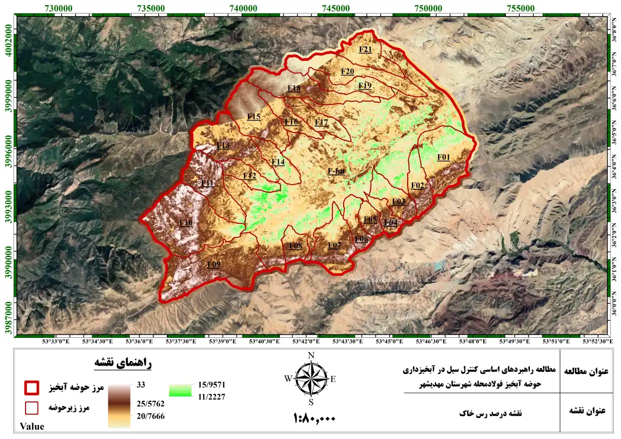 توزیع رس خاک